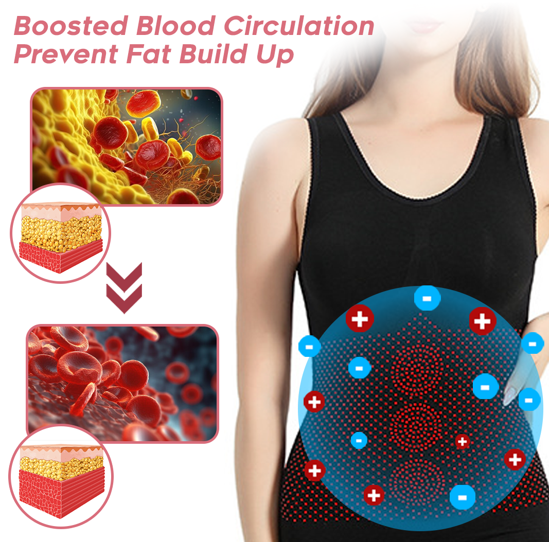 Sugoola™️ IONsWear Tourmaline Sculpting Vest