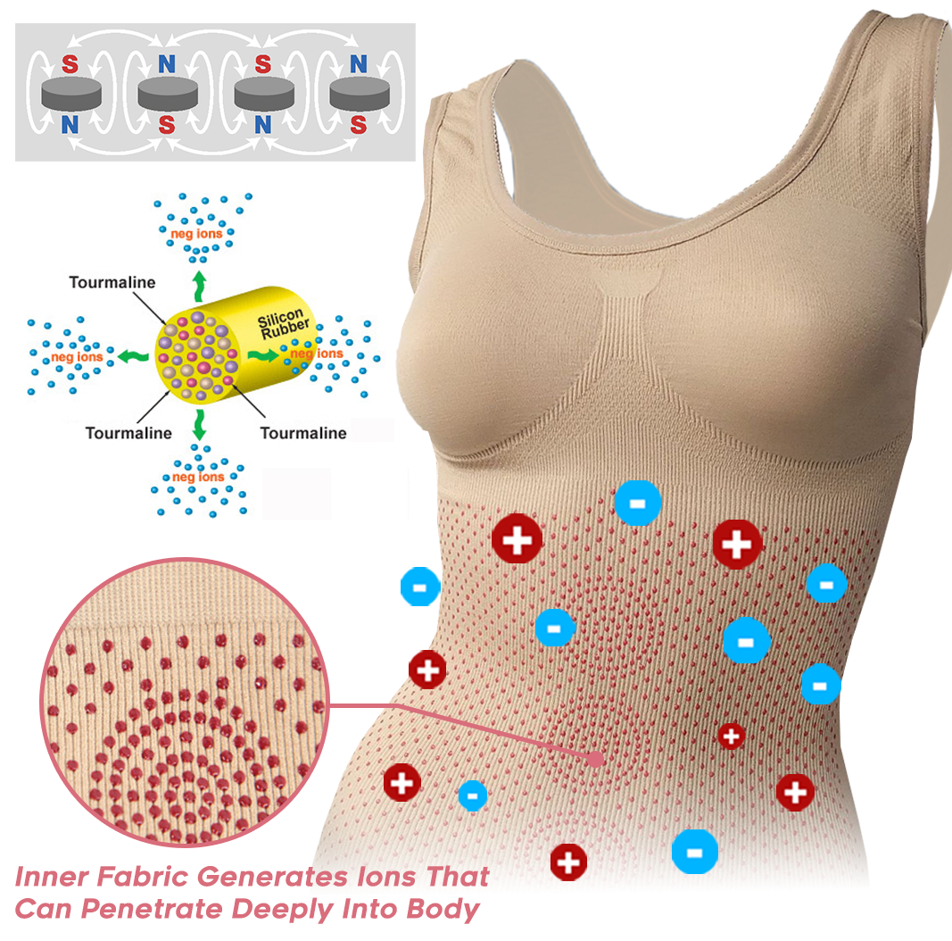 Sugoola™️ IONsWear Tourmaline Sculpting Vest