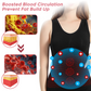 Sugoola™️ IONsWear Tourmaline Sculpting Vest
